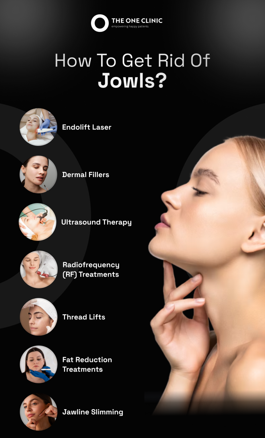 How to get rid of jowls infographic showing non-surgical treatments like Endolift laser, fillers, RF, thread lifts, and jawline slimming